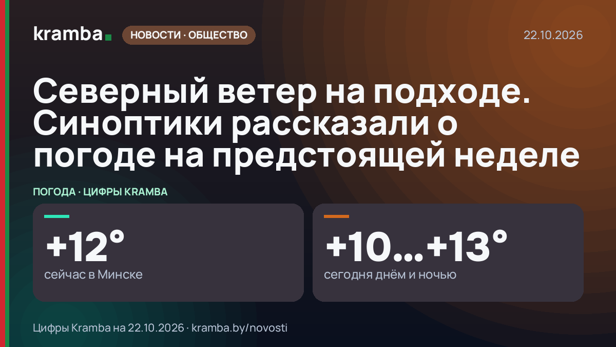 Инфографика Kramba: Северный ветер на подходе. Синоптики рассказали о погоде на предстоящей неделе