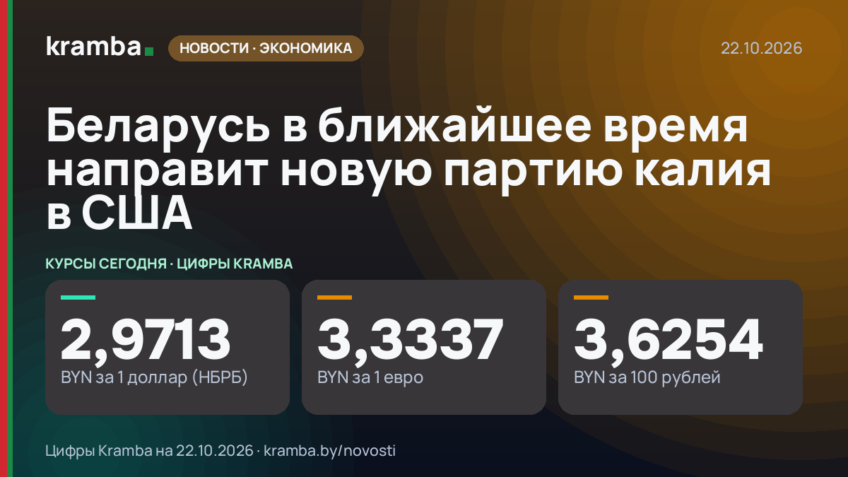 Инфографика Kramba: Беларусь в ближайшее время направит новую партию калия в США