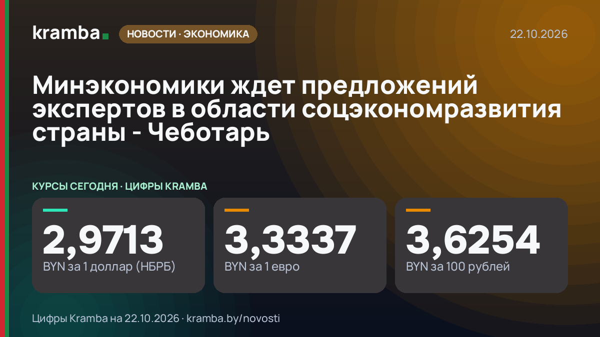 Инфографика Kramba: Минэкономики ждет предложений экспертов в области соцэкономразвития страны - Чеботарь
