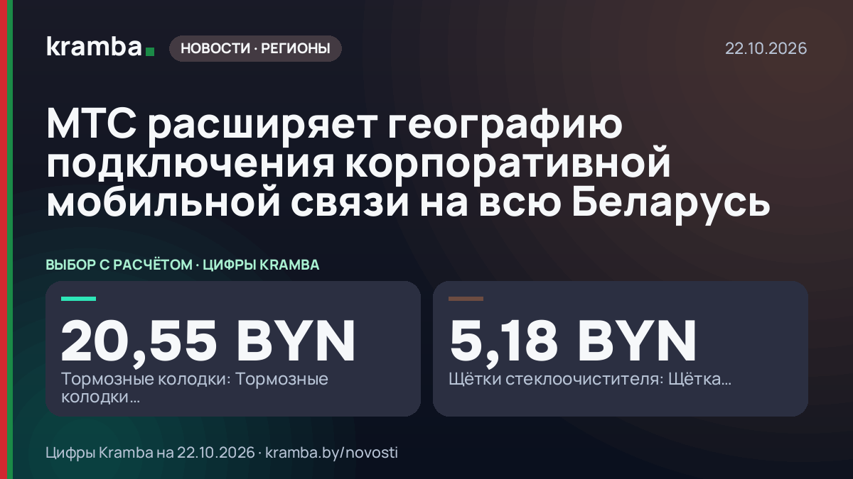 Инфографика Kramba: МТС расширяет географию подключения корпоративной мобильной связи на всю Беларусь