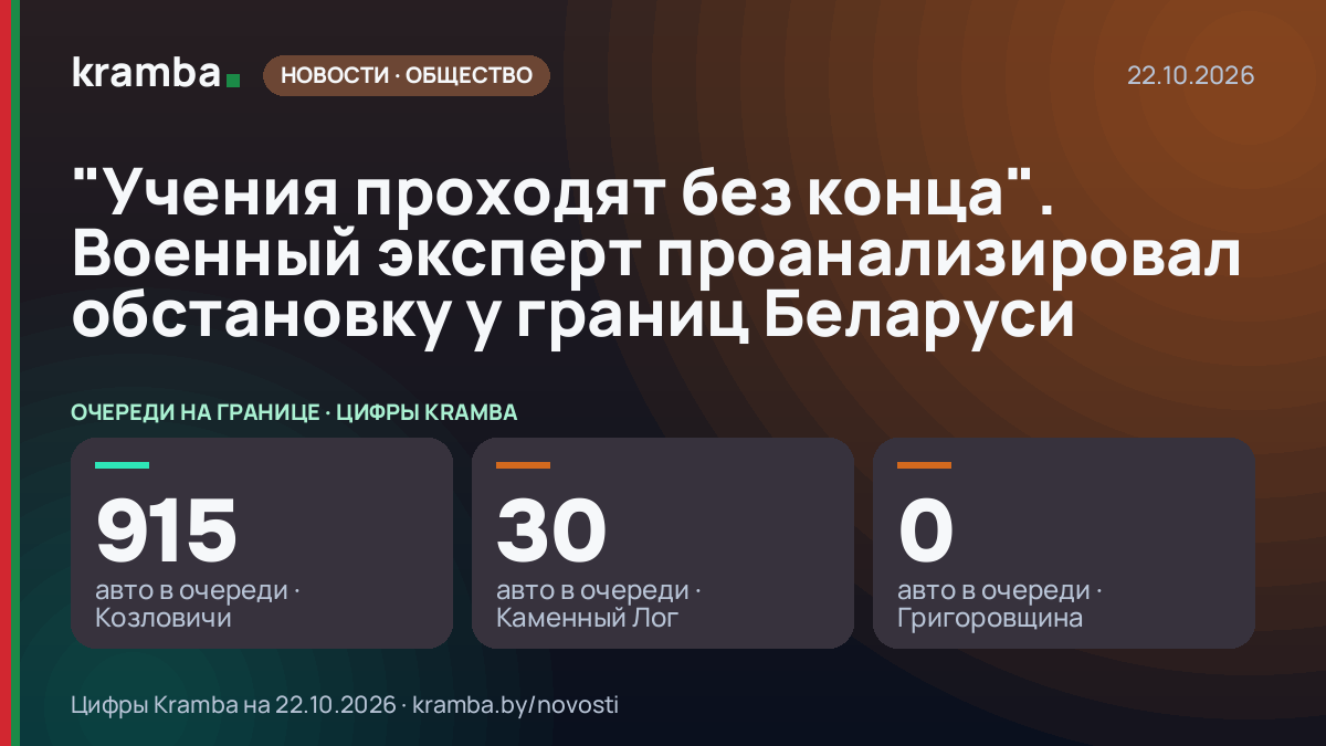 Инфографика Kramba: "Учения проходят без конца". Военный эксперт проанализировал обстановку у границ Беларуси
