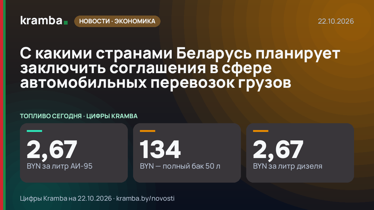Инфографика Kramba: С какими странами Беларусь планирует заключить соглашения в сфере автомобильных…