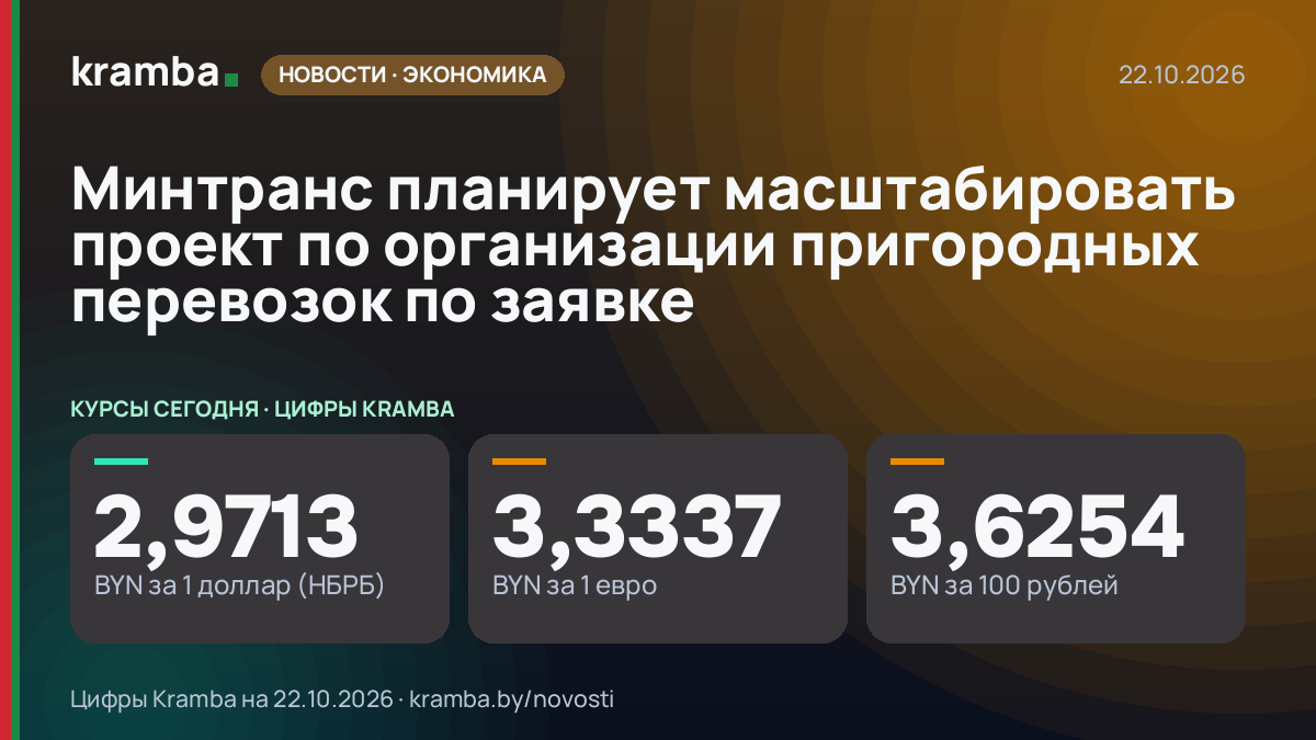 Инфографика Kramba: Минтранс планирует масштабировать проект по организации пригородных перевозок по заявке