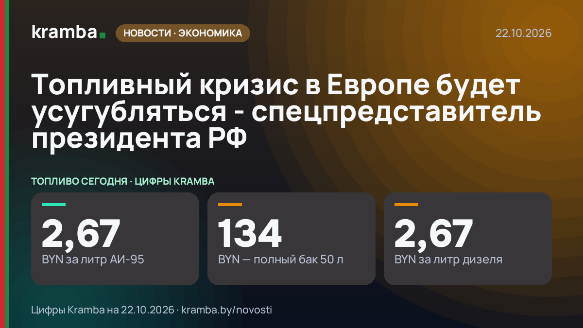 Инфографика Kramba: Топливный кризис в Европе будет усугубляться - спецпредставитель президента РФ