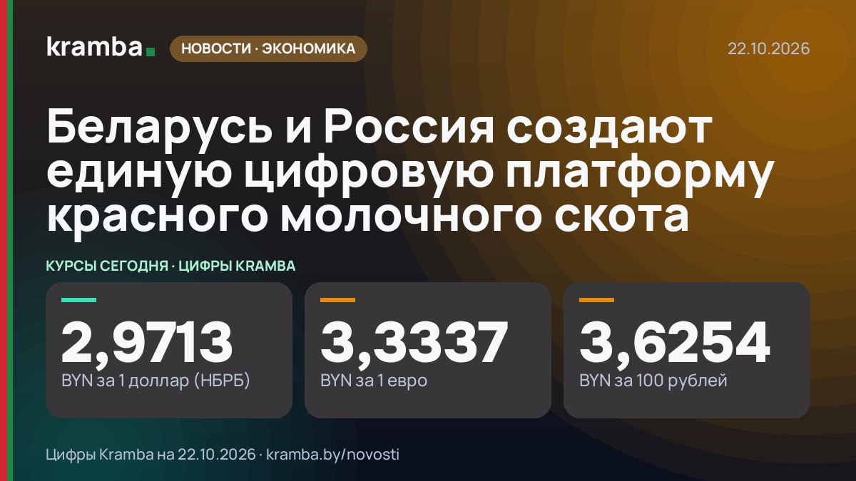 Инфографика Kramba: Беларусь и Россия создают единую цифровую платформу красного молочного скота