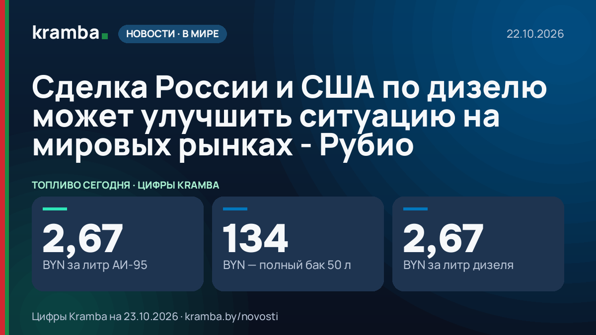 Инфографика Kramba: Сделка России и США по дизелю может улучшить ситуацию на мировых рынках - Рубио
