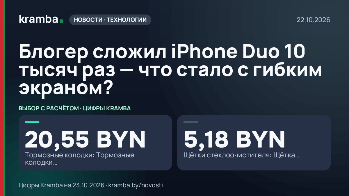 Инфографика Kramba: Блогер сложил iPhone Duo 10 тысяч раз — что стало с гибким экраном?