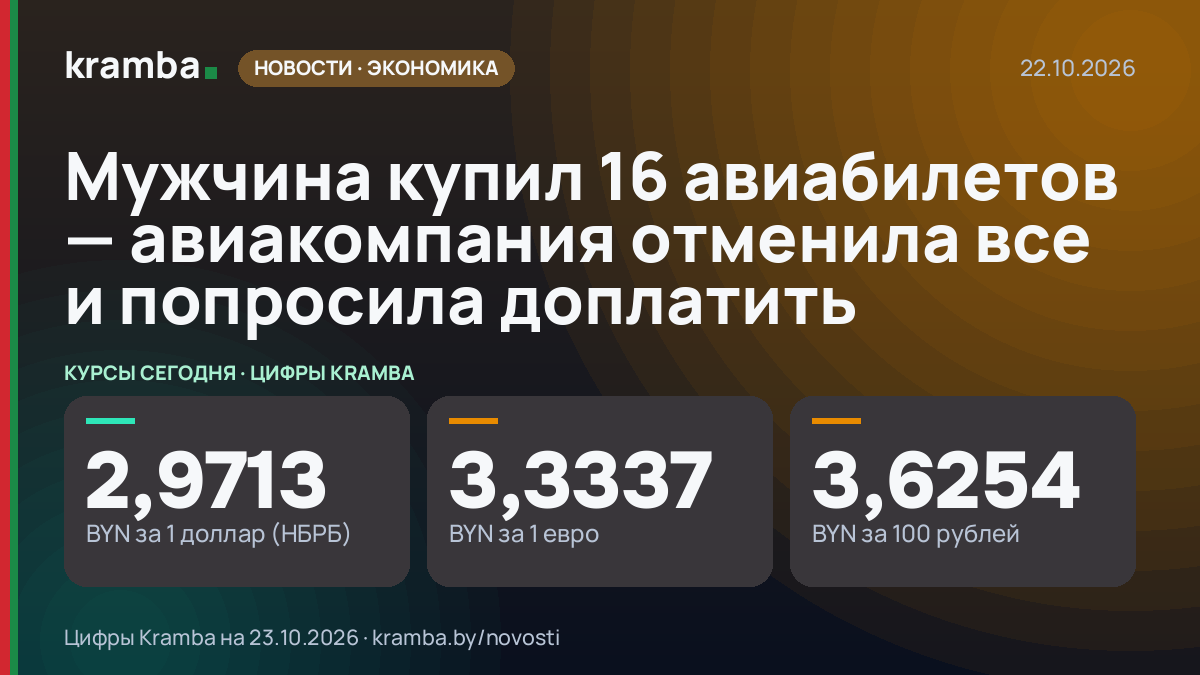 Инфографика Kramba: Мужчина купил 16 авиабилетов — авиакомпания отменила все и попросила доплатить
