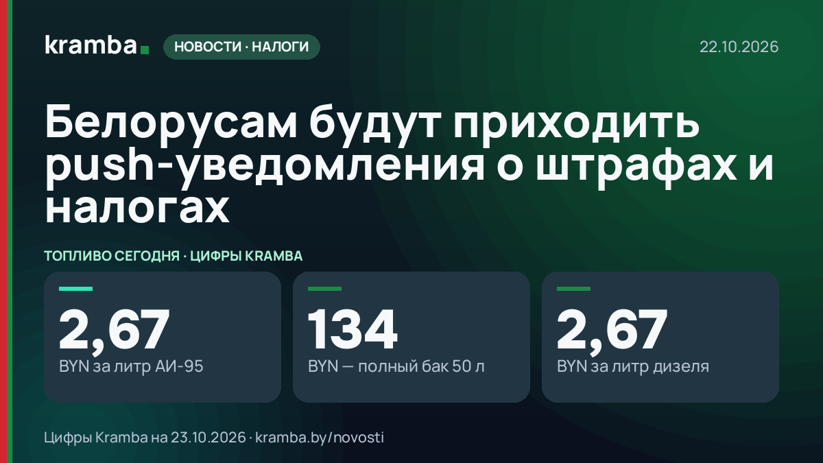 Инфографика Kramba: Белорусам будут приходить push-уведомления о штрафах и налогах