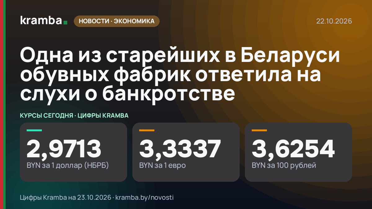 Инфографика Kramba: Одна из старейших в Беларуси обувных фабрик ответила на слухи о банкротстве