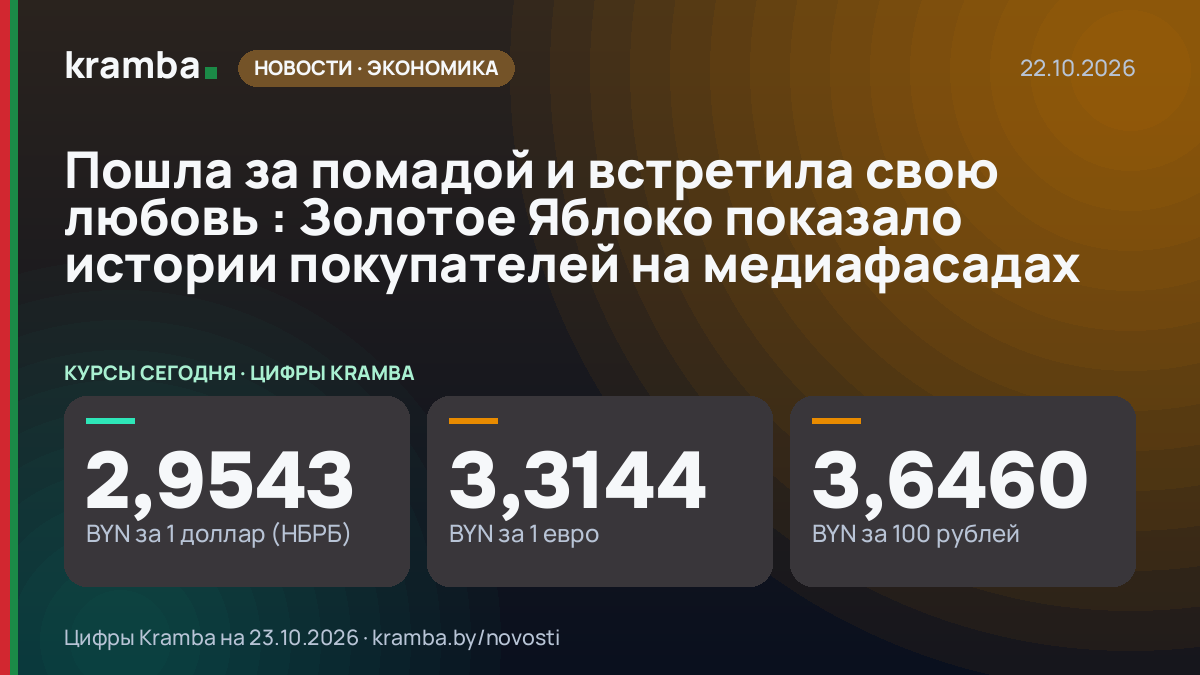 Инфографика Kramba: Пошла за помадой и встретила свою любовь : Золотое Яблоко показало истории покупателей…