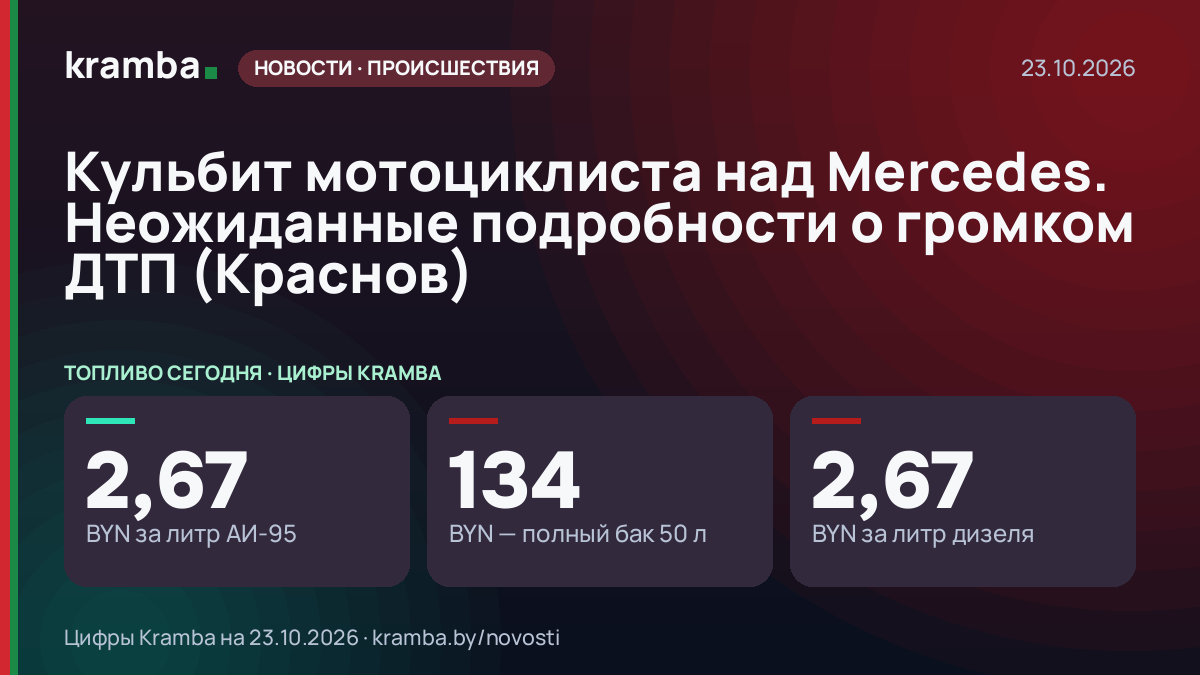 Инфографика Kramba: Кульбит мотоциклиста над Mercedes. Неожиданные подробности о громком ДТП (Краснов)