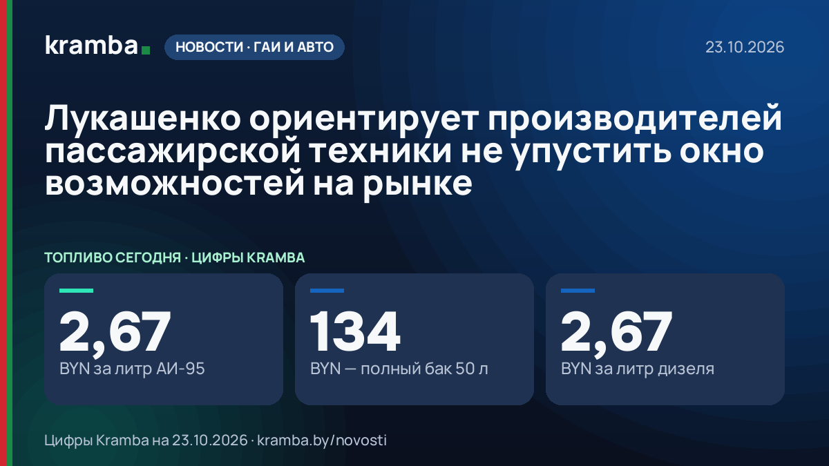 Инфографика Kramba: Лукашенко ориентирует производителей пассажирской техники не упустить окно возможностей…