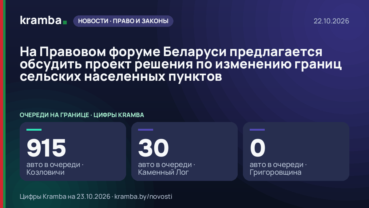 Инфографика Kramba: На Правовом форуме Беларуси предлагается обсудить проект решения по изменению границ…