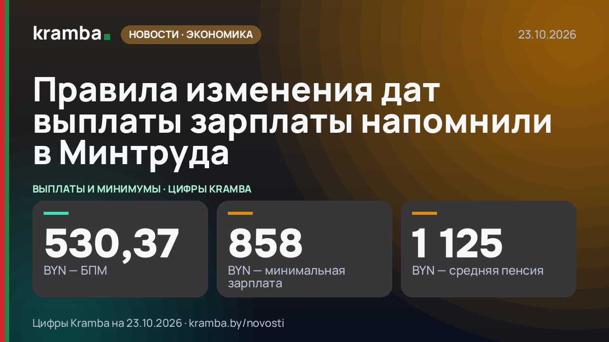 Инфографика Kramba: Правила изменения дат выплаты зарплаты напомнили в Минтруда