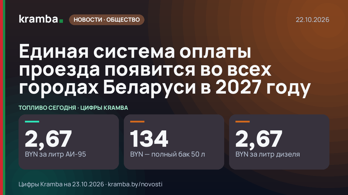 Инфографика Kramba: Единая система оплаты проезда появится во всех городах Беларуси в 2027 году