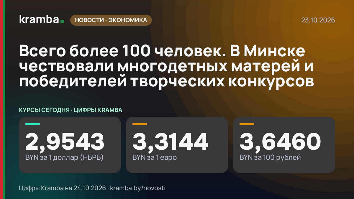 Инфографика Kramba: Всего более 100 человек. В Минске чествовали многодетных матерей и победителей…