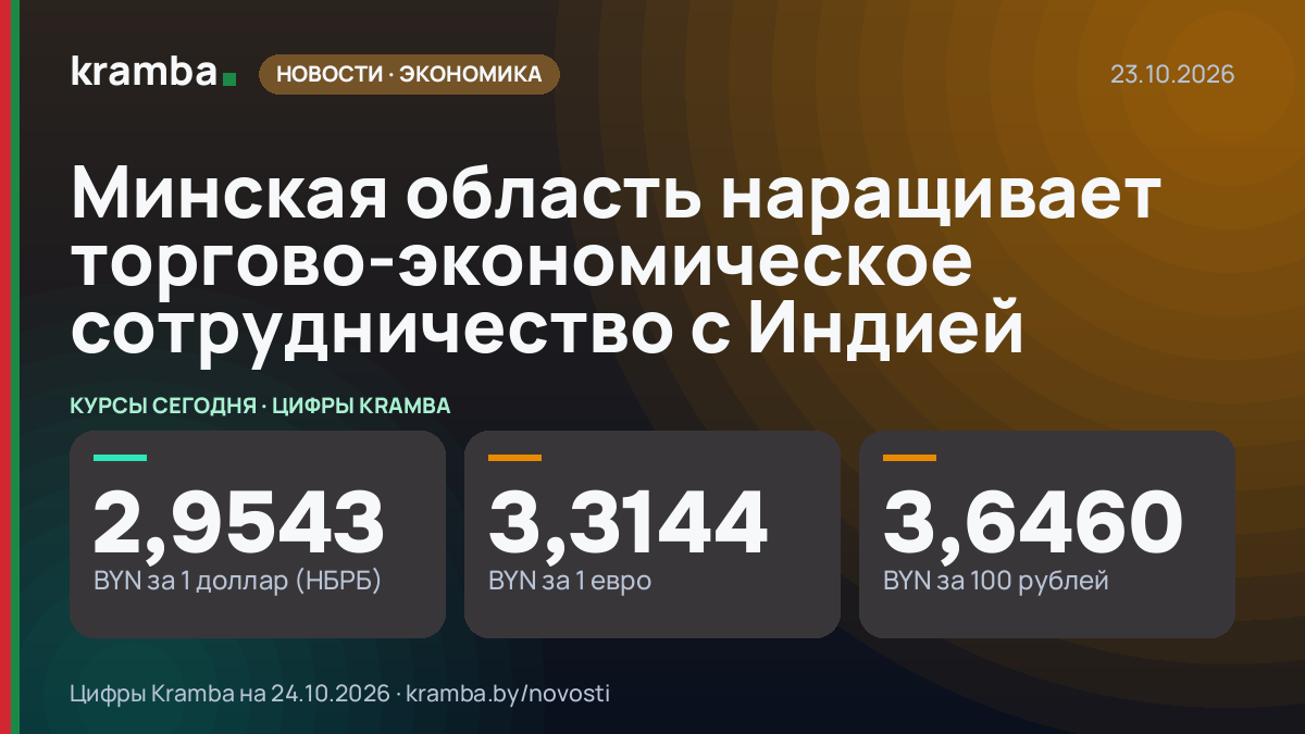 Инфографика Kramba: Минская область наращивает торгово-экономическое сотрудничество с Индией