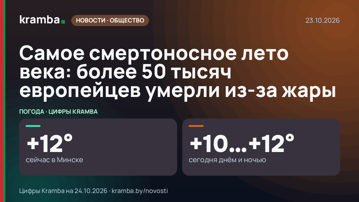 Инфографика Kramba: Самое смертоносное лето века: более 50 тысяч европейцев умерли из-за жары