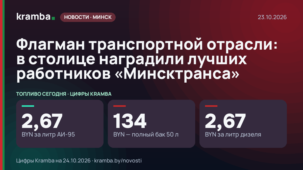 Инфографика Kramba: Флагман транспортной отрасли: в столице наградили лучших работников «Минсктранса»