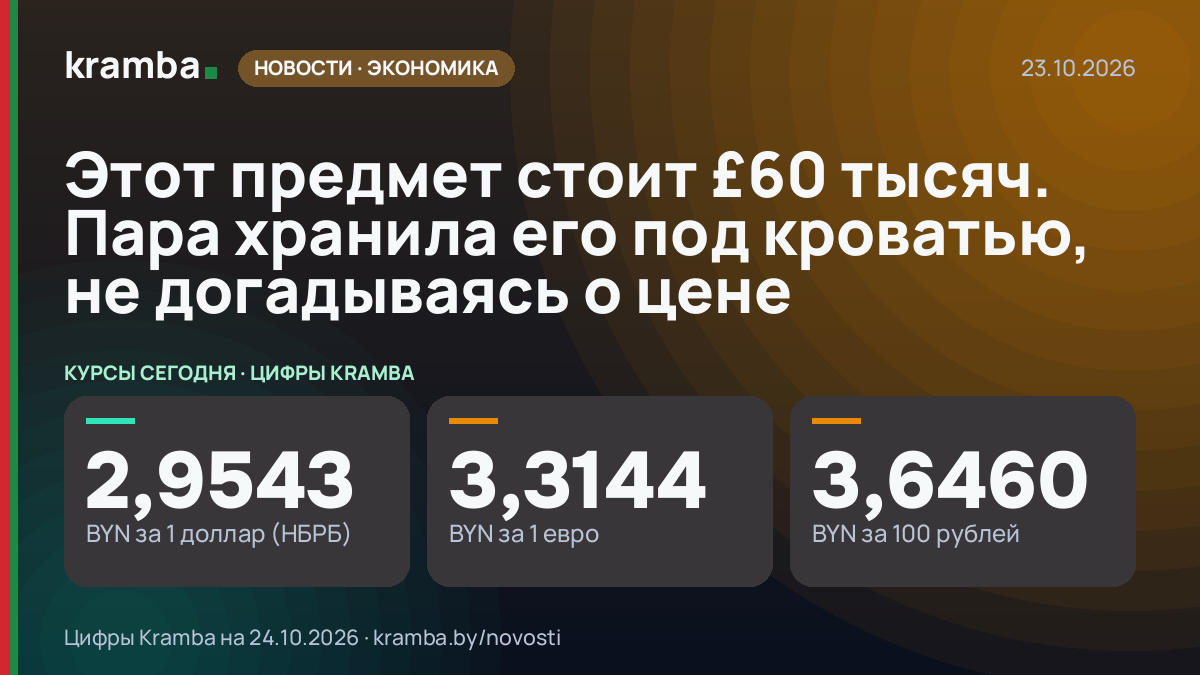 Инфографика Kramba: Этот предмет стоит £60 тысяч. Пара хранила его под кроватью, не догадываясь о цене
