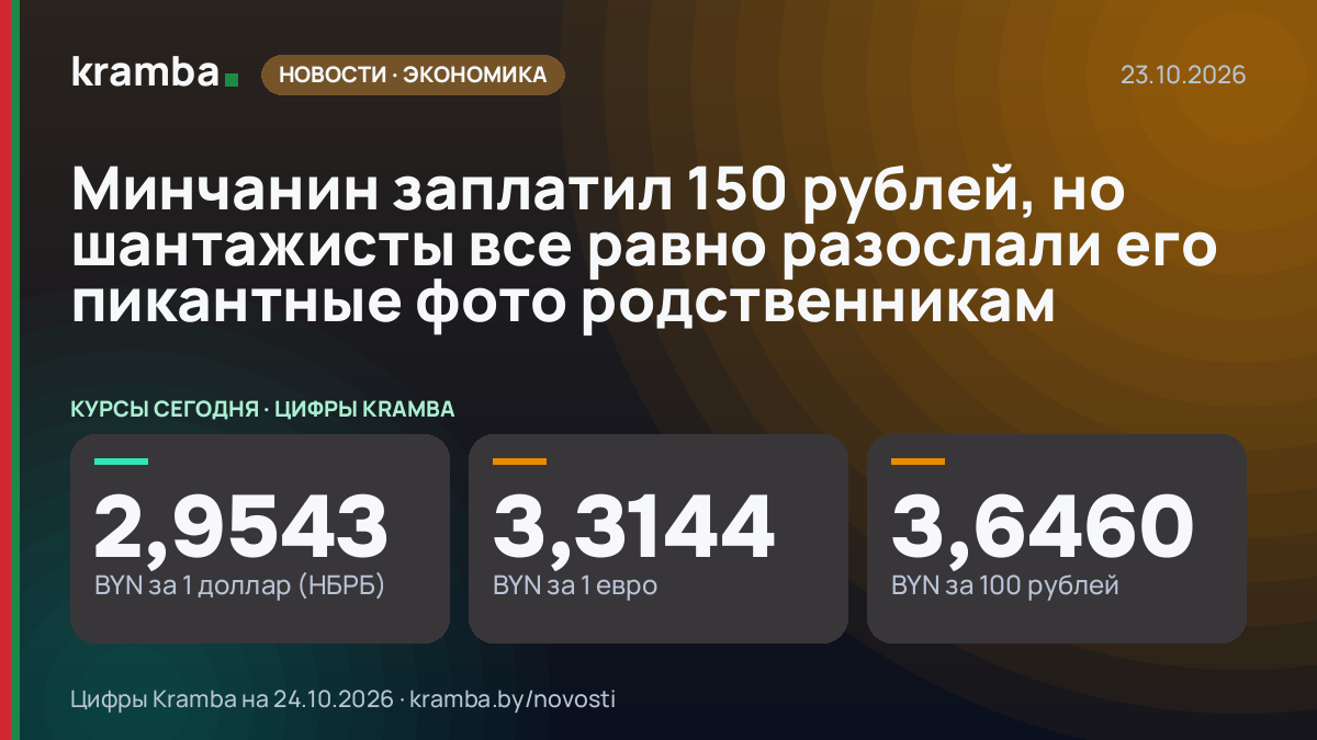 Инфографика Kramba: Минчанин заплатил 150 рублей, но шантажисты все равно разослали его пикантные фото…