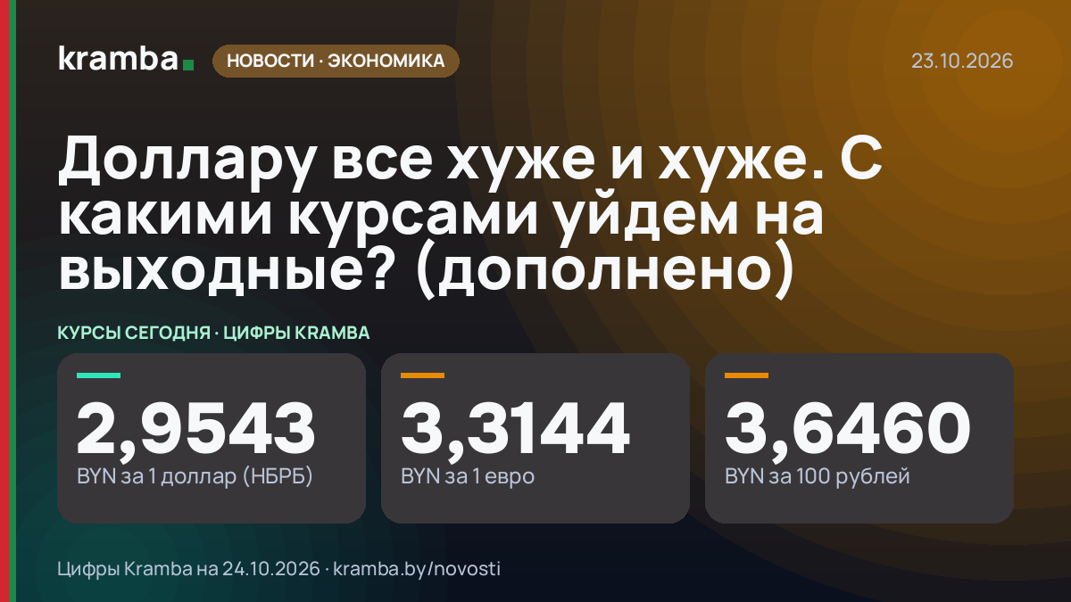 Инфографика Kramba: Доллару все хуже и хуже. С какими курсами уйдем на выходные? (дополнено)