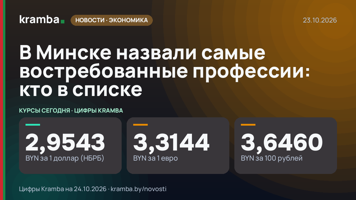 Инфографика Kramba: В Минске назвали самые востребованные профессии: кто в списке