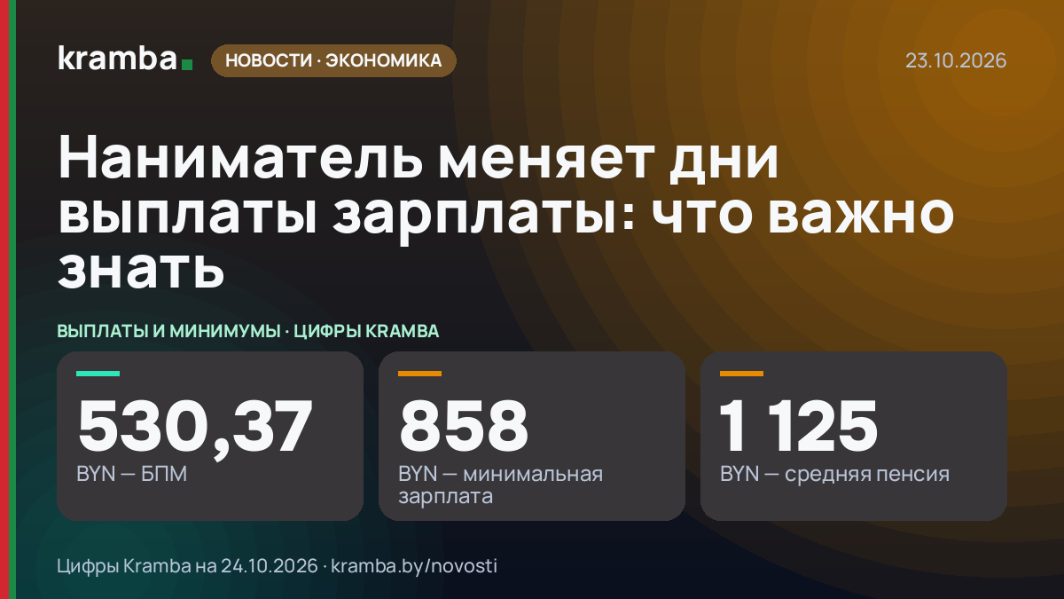 Инфографика Kramba: Наниматель меняет дни выплаты зарплаты: что важно знать