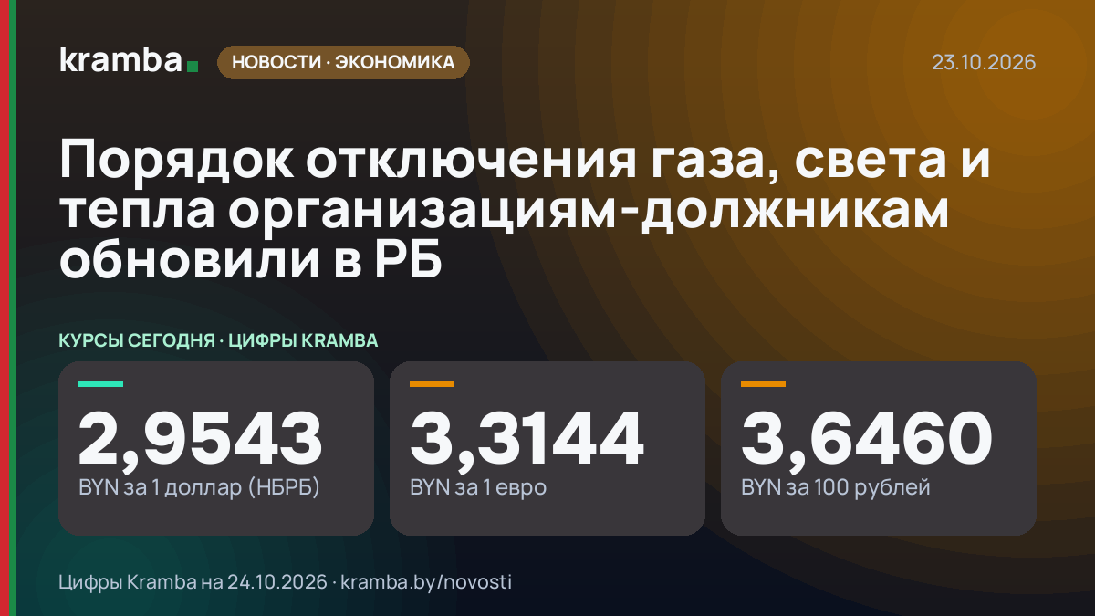 Инфографика Kramba: Порядок отключения газа, света и тепла организациям-должникам обновили в РБ
