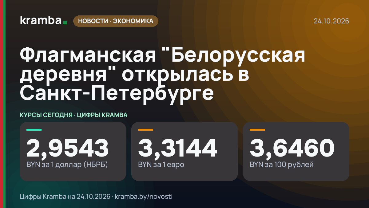 Инфографика Kramba: Флагманская "Белорусская деревня" открылась в Санкт-Петербурге
