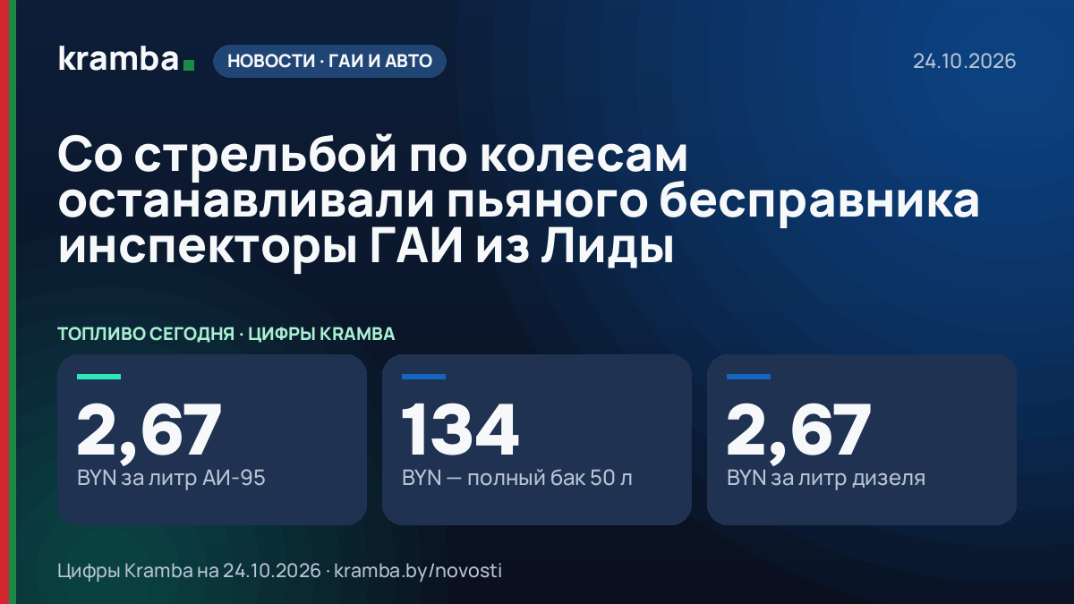 Инфографика Kramba: Со стрельбой по колесам останавливали пьяного бесправника инспекторы ГАИ из Лиды