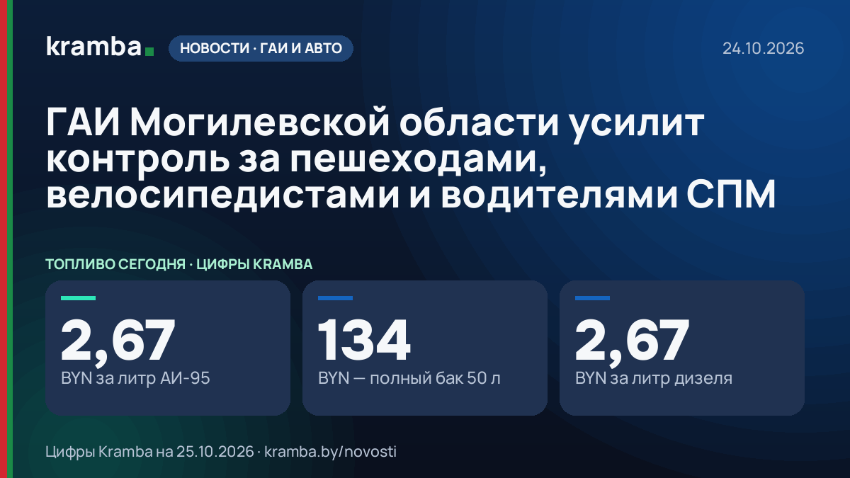 Инфографика Kramba: ГАИ Могилевской области усилит контроль за пешеходами, велосипедистами и водителями СПМ