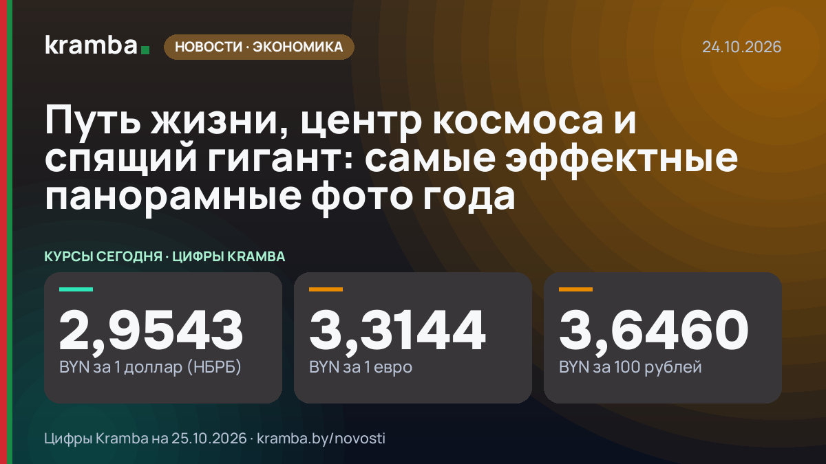 Инфографика Kramba: Путь жизни, центр космоса и спящий гигант: самые эффектные панорамные фото года
