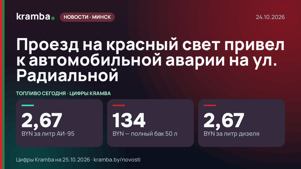 Инфографика Kramba: Проезд на красный свет привел к автомобильной аварии на ул. Радиальной