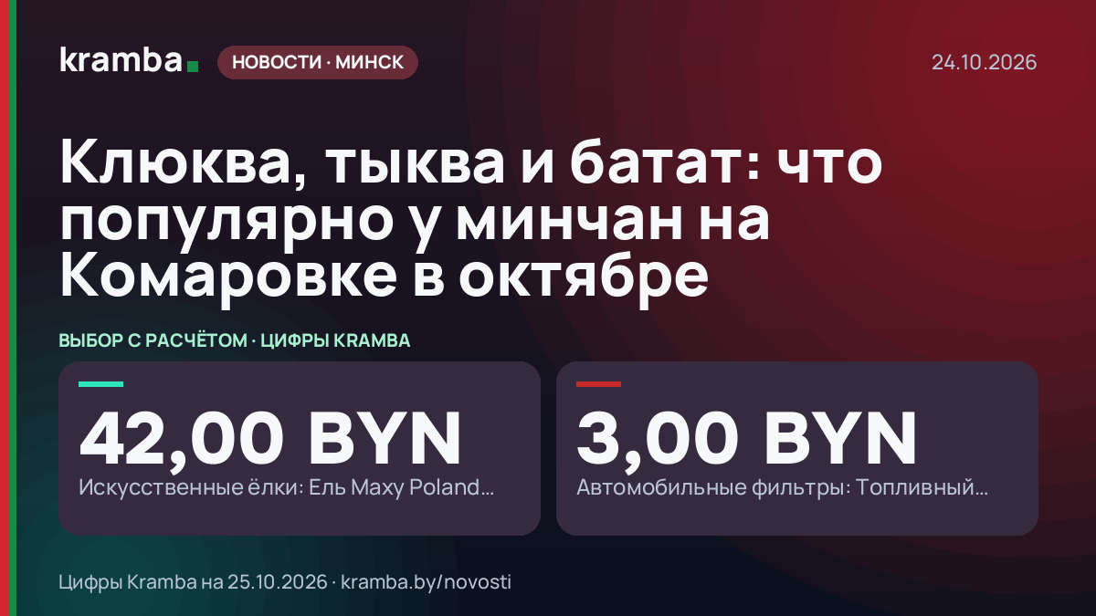 Инфографика Kramba: Клюква, тыква и батат: что популярно у минчан на Комаровке в октябре