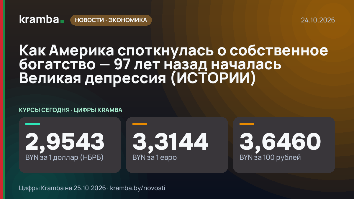 Инфографика Kramba: Как Америка споткнулась о собственное богатство — 97 лет назад началась Великая…