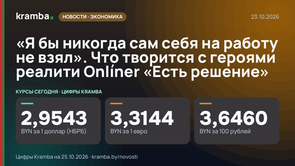 Инфографика Kramba: «Я бы никогда сам себя на работу не взял». Что творится с героями реалити Onlíner «Есть…