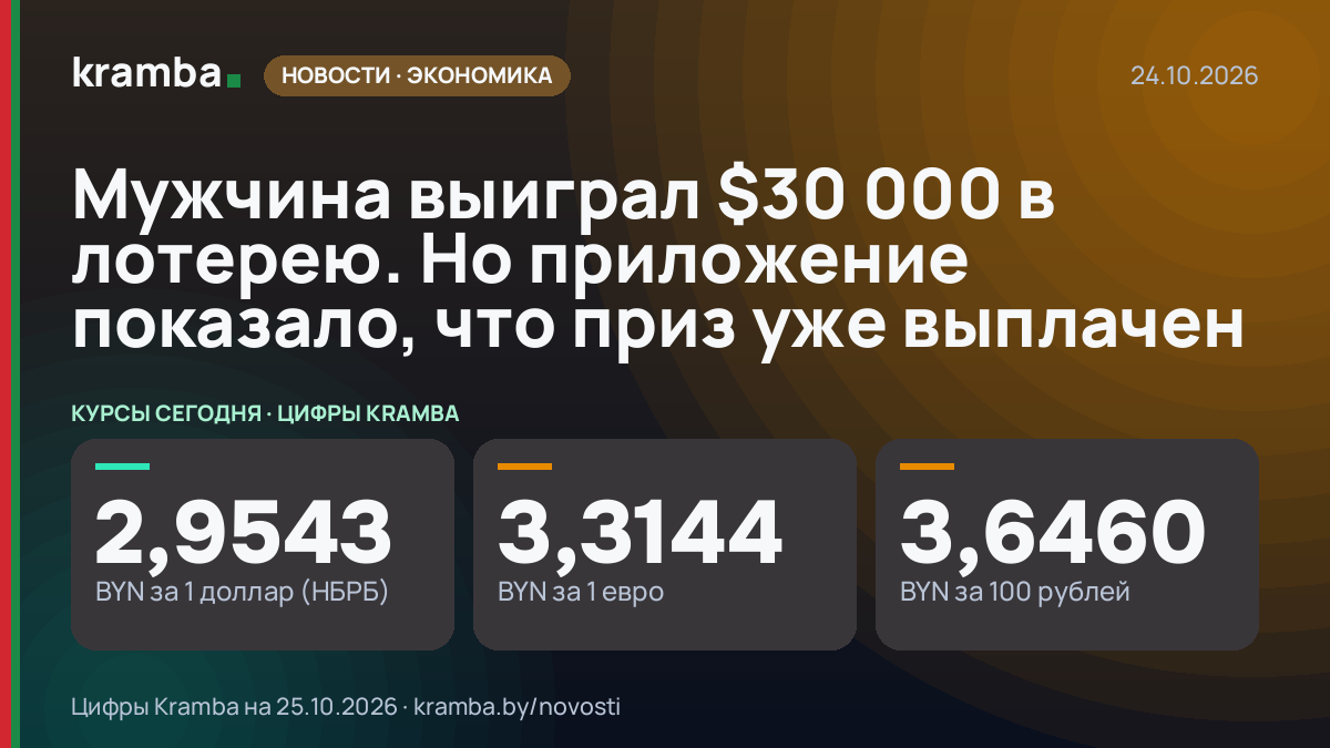 Инфографика Kramba: Мужчина выиграл $30 000 в лотерею. Но приложение показало, что приз уже выплачен