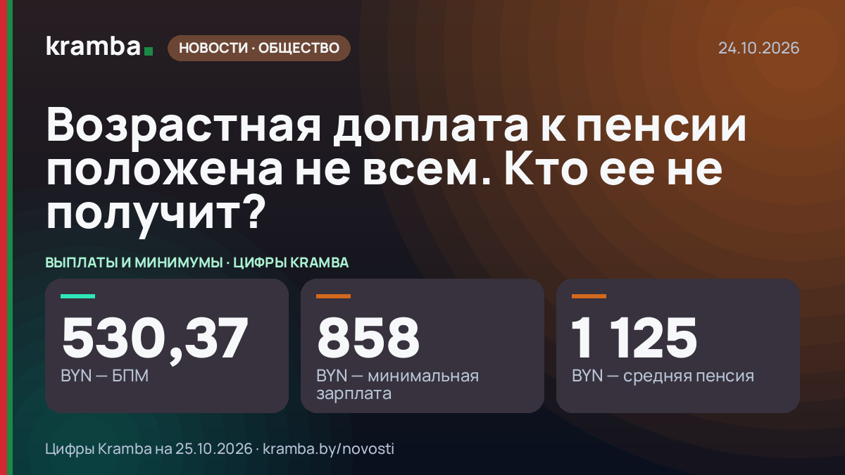 Инфографика Kramba: Возрастная доплата к пенсии положена не всем. Кто ее не получит?