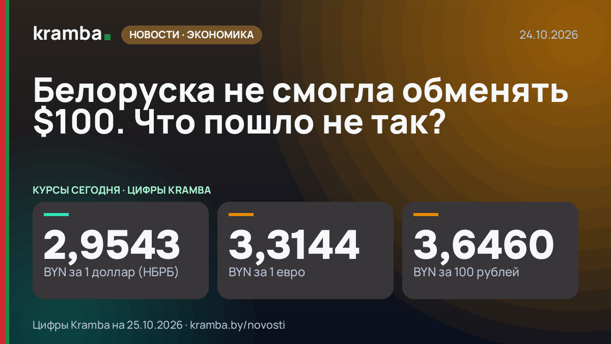Инфографика Kramba: Белоруска не смогла обменять $100. Что пошло не так?