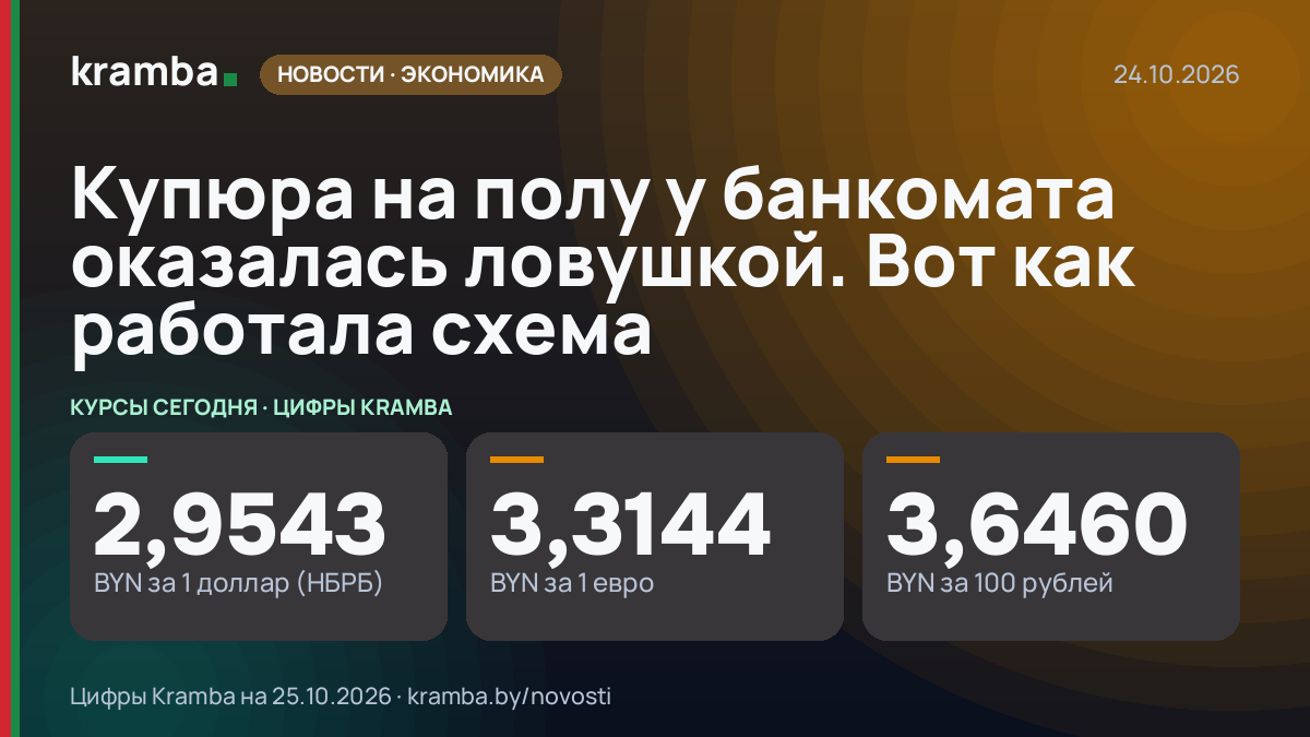 Инфографика Kramba: Купюра на полу у банкомата оказалась ловушкой. Вот как работала схема