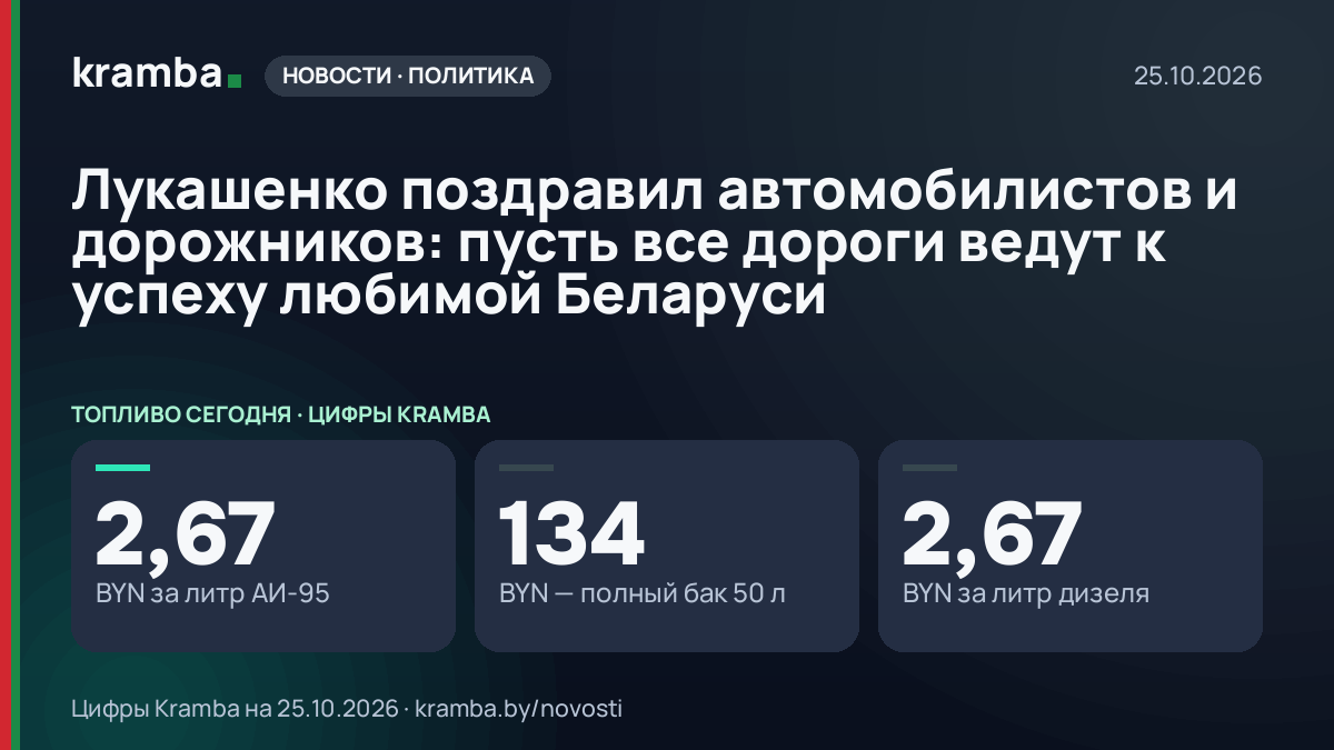 Инфографика Kramba: Лукашенко поздравил автомобилистов и дорожников: пусть все дороги ведут к успеху любимой…