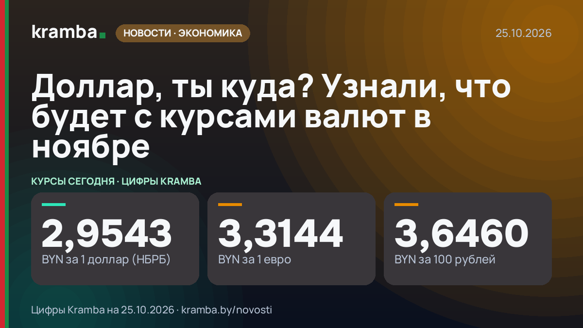 Инфографика Kramba: Доллар, ты куда? Узнали, что будет с курсами валют в ноябре