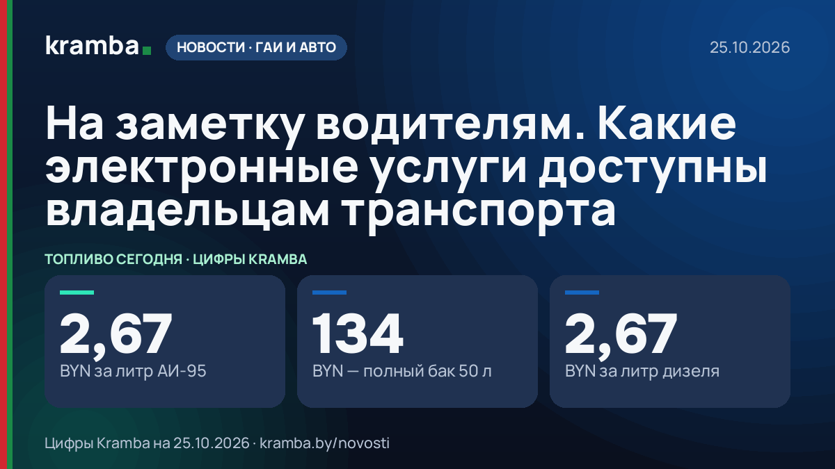 Инфографика Kramba: На заметку водителям. Какие электронные услуги доступны владельцам транспорта