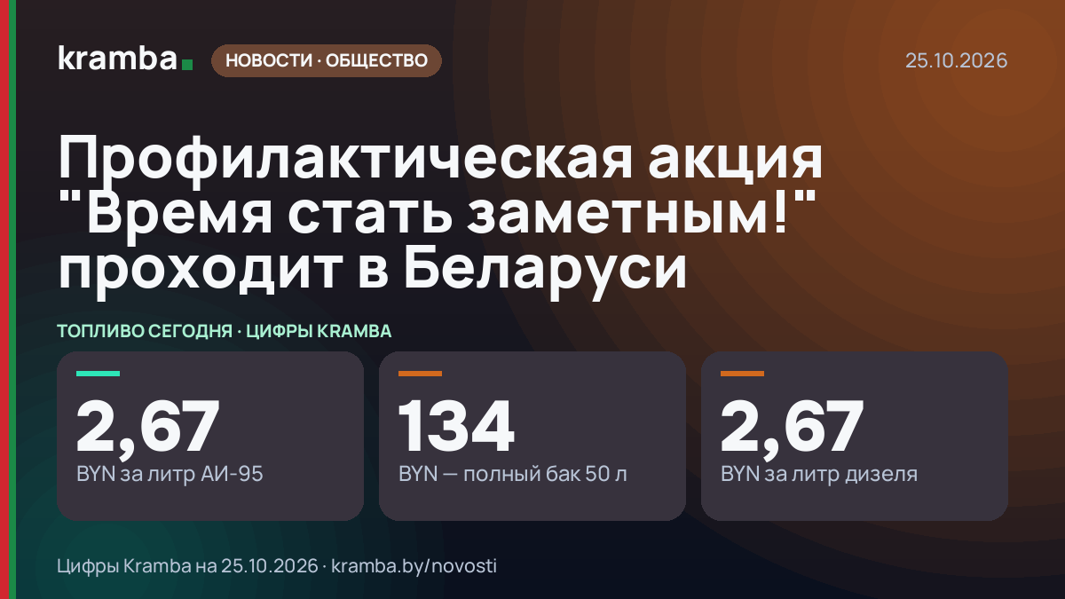 Инфографика Kramba: Профилактическая акция "Время стать заметным!" проходит в Беларуси