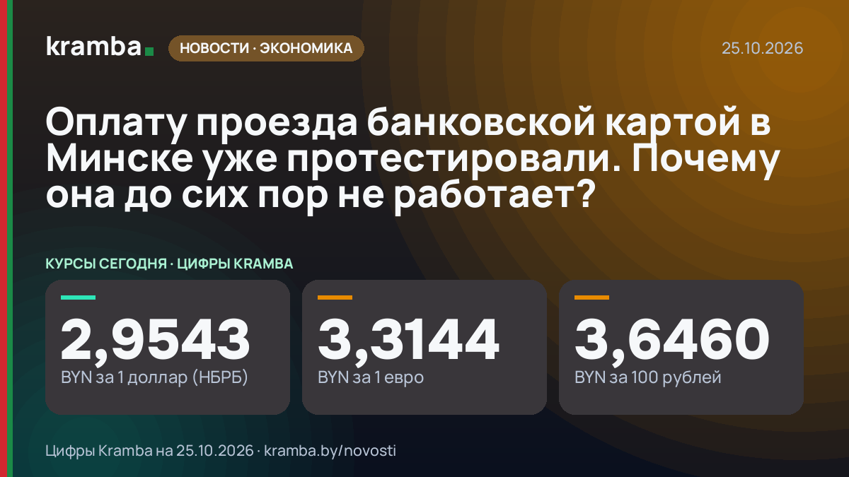 Инфографика Kramba: Оплату проезда банковской картой в Минске уже протестировали. Почему она до сих пор не…