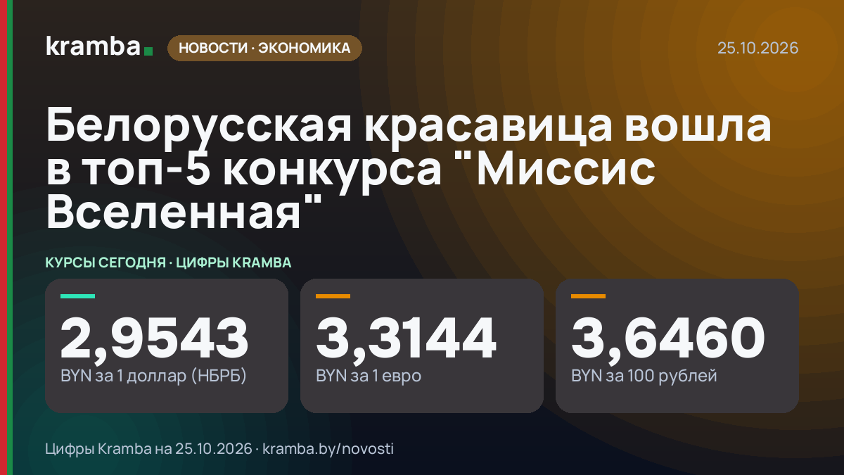 Инфографика Kramba: Белорусская красавица вошла в топ-5 конкурса "Миссис Вселенная"