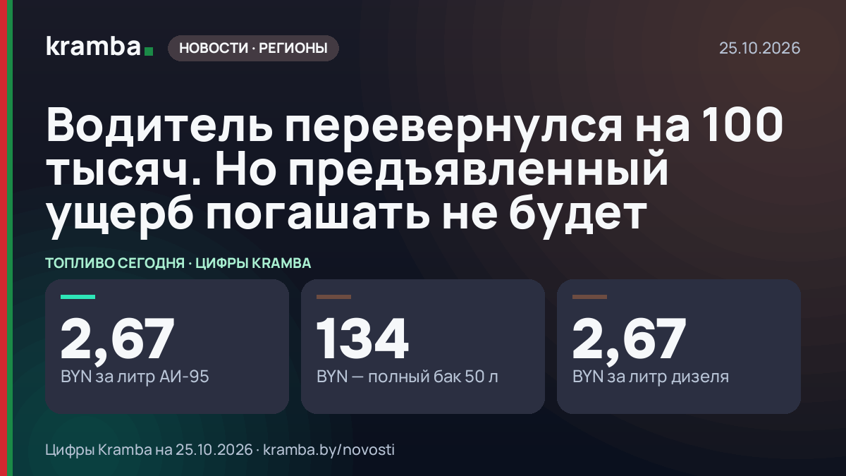 Инфографика Kramba: Водитель перевернулся на 100 тысяч. Но предъявленный ущерб погашать не будет