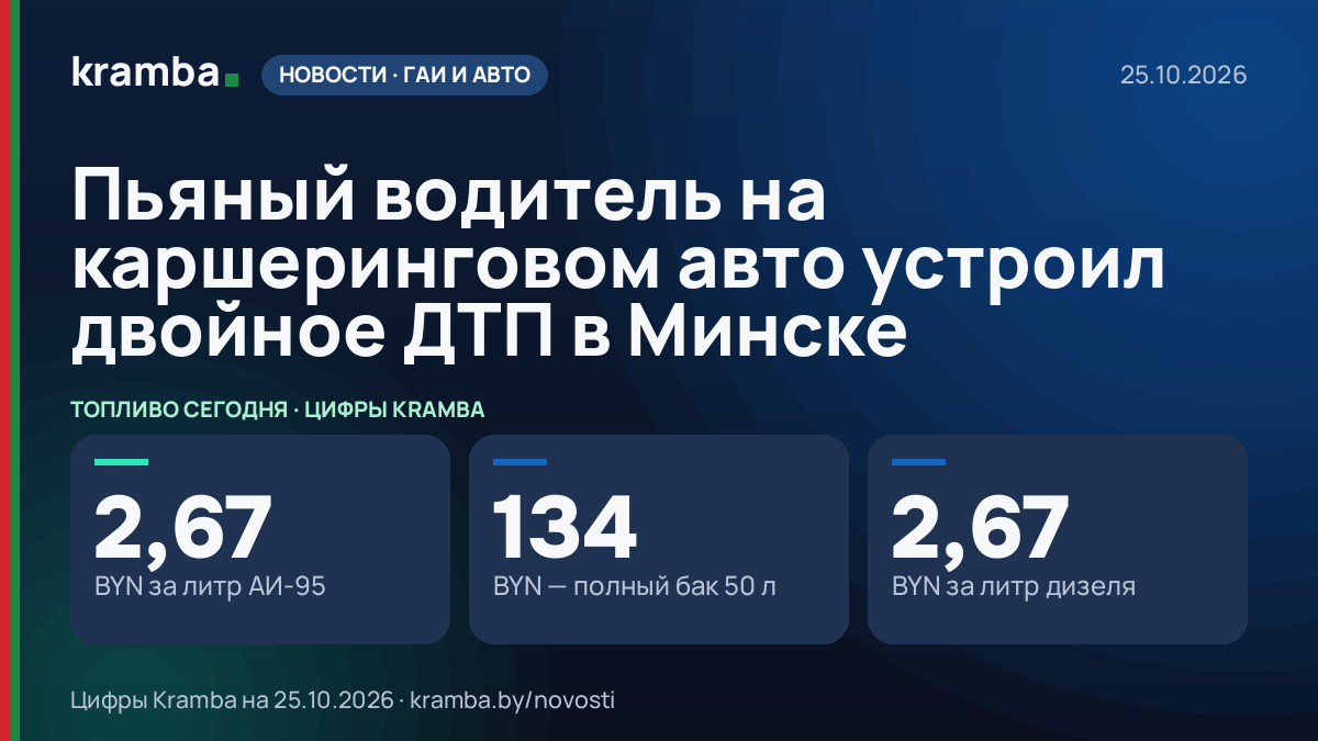 Инфографика Kramba: Пьяный водитель на каршеринговом авто устроил двойное ДТП в Минске